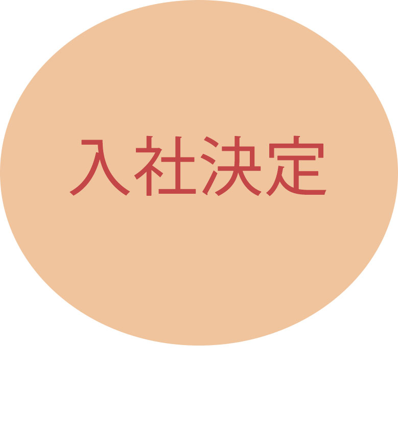 合否判定