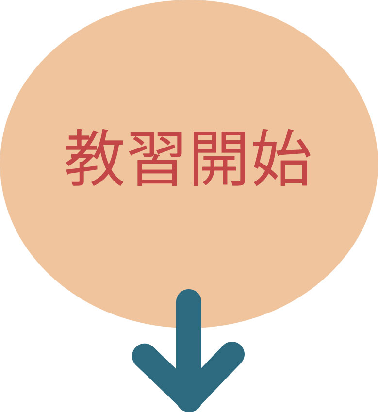 教習開始