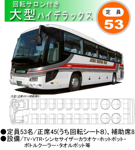 新常磐交通 貸切バス案内 新常磐交通 貸切バス案内